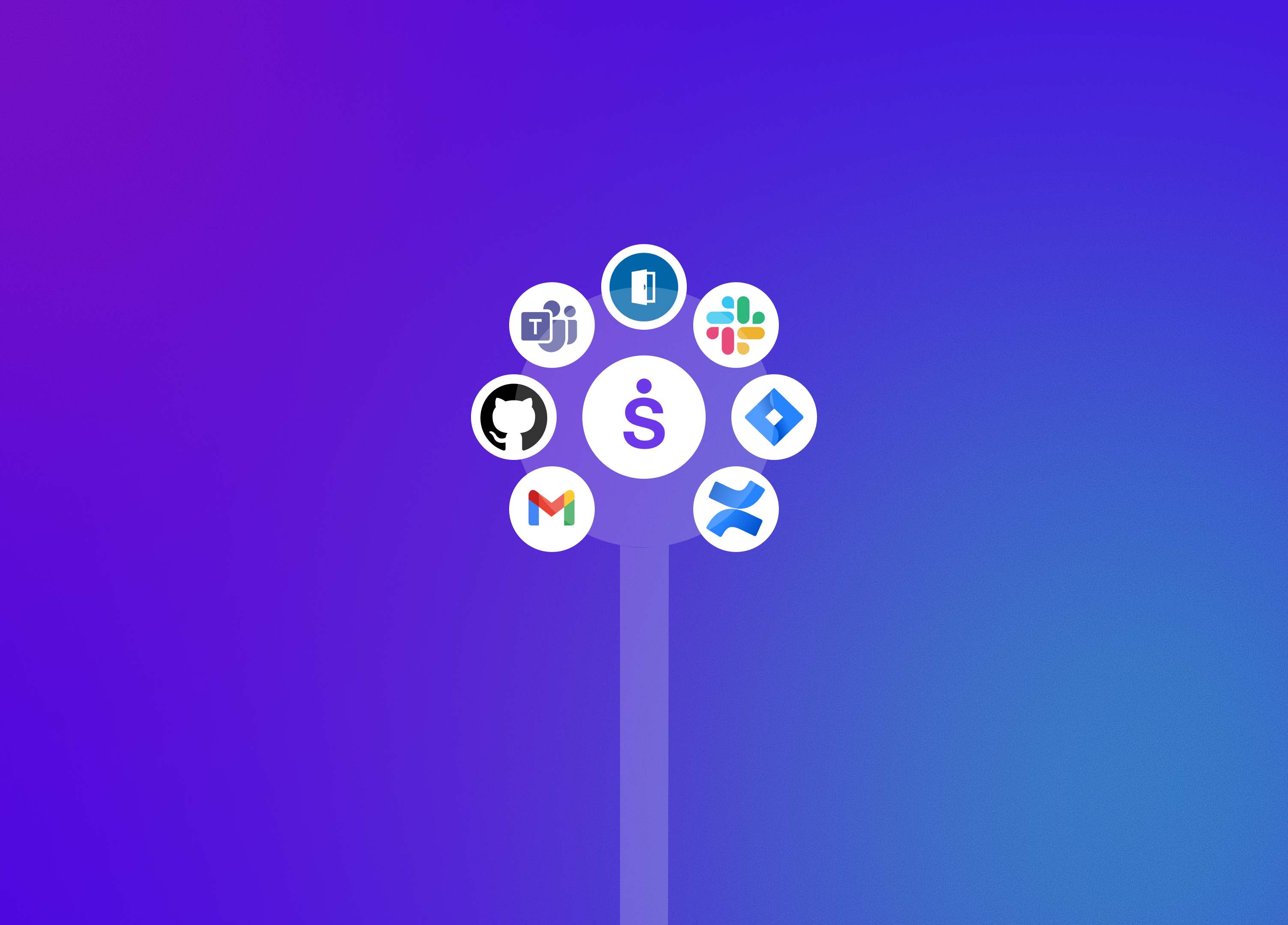 Sagy platform integrations